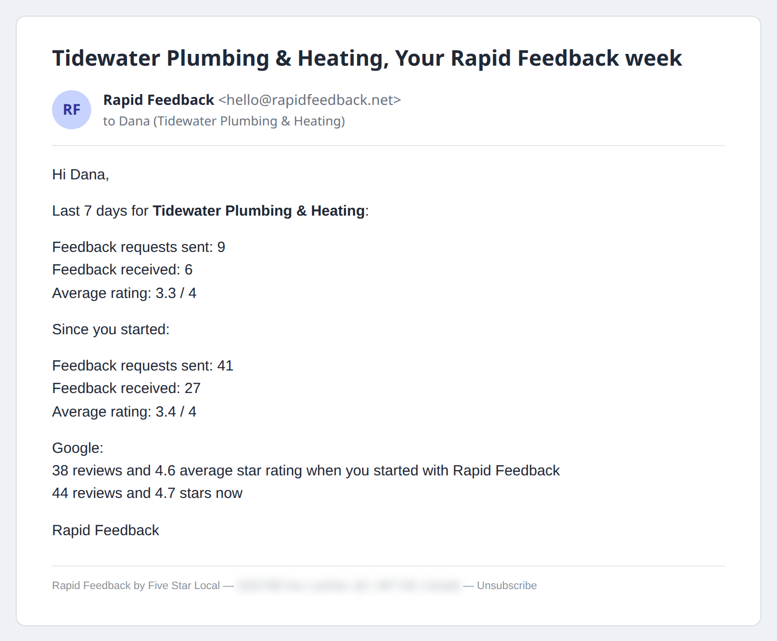 The weekly recap email with last 7 days, since you started, and Google numbers